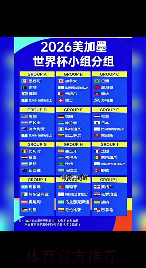 2026世界杯比分下载热门 2026世界杯比分下载热门