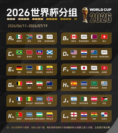 2026世界杯比分下载热门 2026世界杯比分下载热门