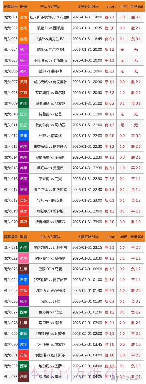 世界杯投注安卓热门
