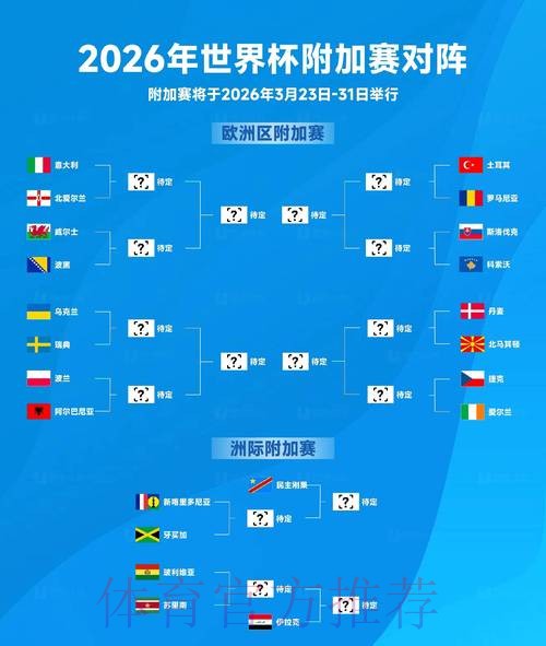 2026世界杯比分软件全站