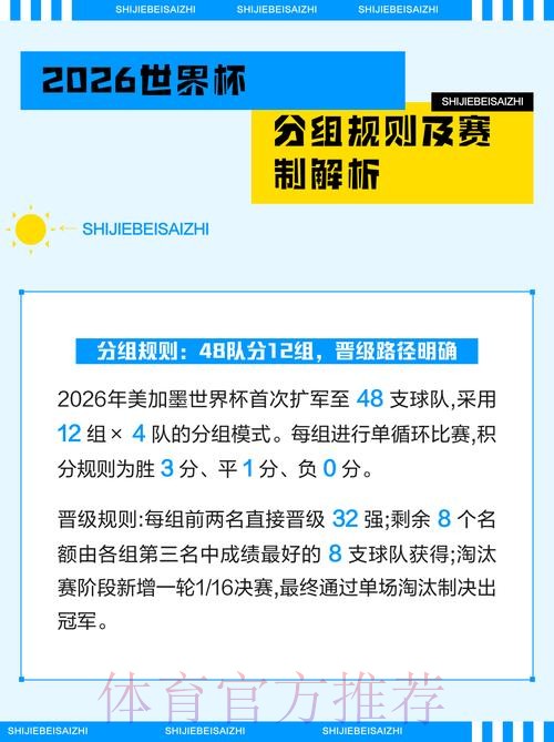 2026世界杯比分软件全站